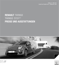 Renault Twingo